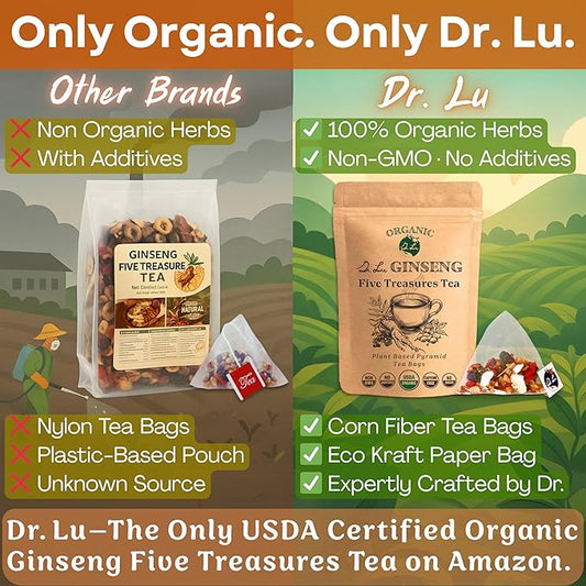 2 Pack of Dr. Lu’s Organic Ginseng Five Treasures Tea Kidney Tea | Ginseng Six Treasures tea for Kidney Cleanse Detox & Repair with Maca Root in Corn Fiber Pyramid Bags (No Plastic/Nylon) | Made in US