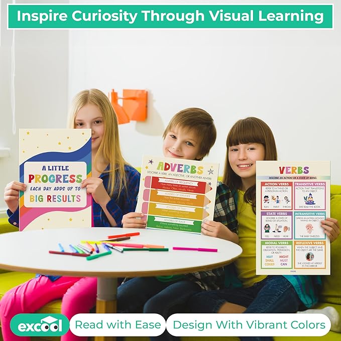 Excool Club Colorful Parts Of Speech Posters For Classroom Decor - 24 English Grammar Posters For Elementary, Ela Poster For Middle School Classroom Must Haves, Language Arts Teacher Supplies (11x17')