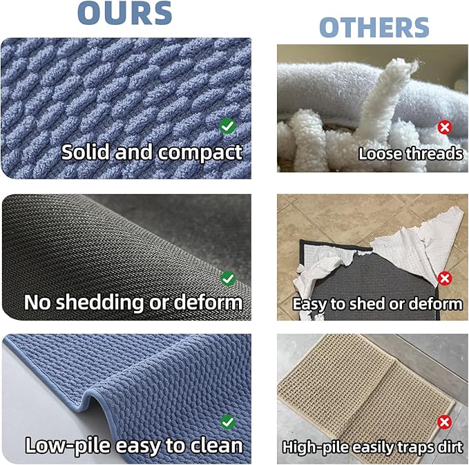 Large Bathroom Rugs Non Slip Washable Bath Rugs Super Absorbent Bathroom Rug Thin Quick Dry Low Pile Bath Mats, Denim Blue 36"x48"