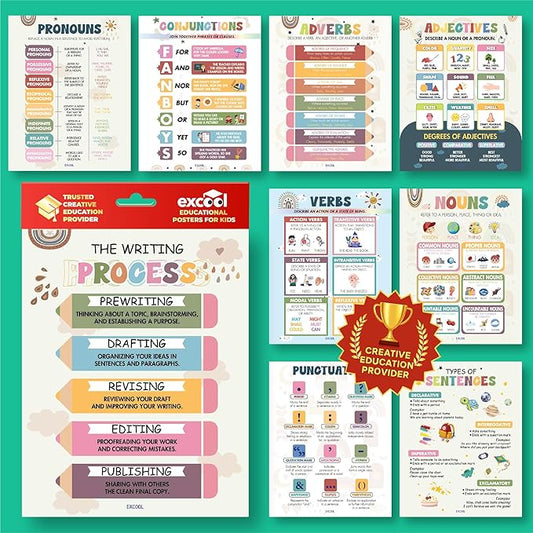 EXCOOL CLUB 9 Parts Of Speech Posters For Classroom Decor - Boho English Grammar Posters For Elementary, Laminated Ela Poster For Middle School Classroom Must Haves, Language Arts Teacher Supplies