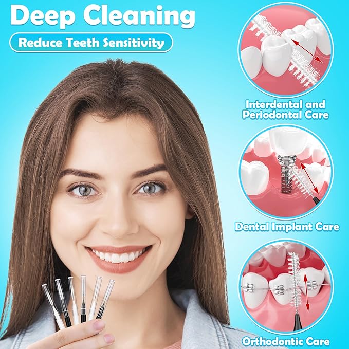 Modacraft 120Pcs Interdental Brushes, Deep Cleaning Flossers for Braces With Soft Bristles, 360 Bendable Floss Heads, Dental Brushes for Between Teeth, Gum and Orthodontic Oral Cleaning Tool Kit