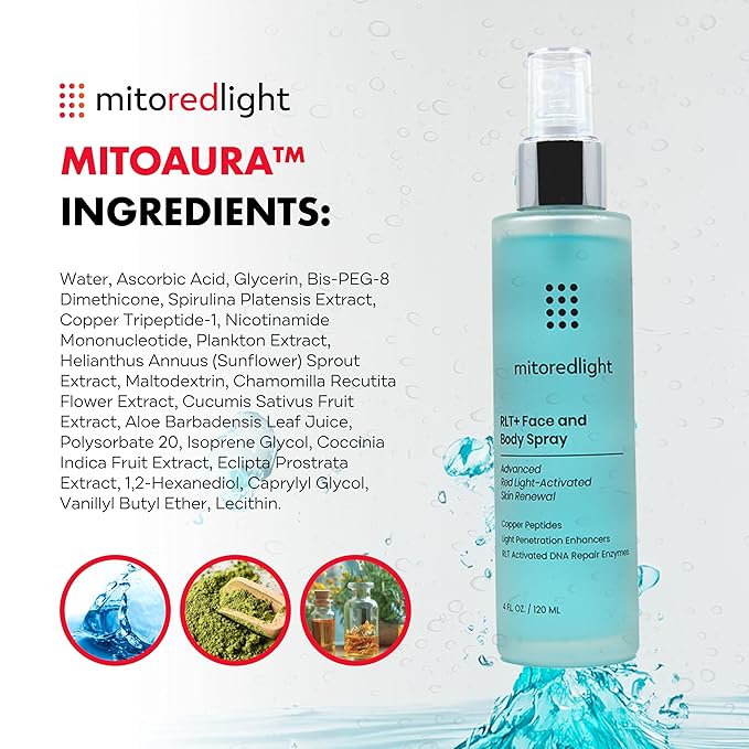 Mito Red Light - MitoAURA™: Red Light Therapy-Enhancing Face & Body Spray- Light-Activated Glow Spray with Copper Peptides & Blue Spirulina - Boost Radiance, Firmness & Skin Recovery - 4 FL OZ