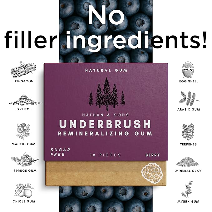 Underbrush Berry Remineralizing Gum, Sugar Free Xylitol Gum With Hydroxyapatite, Supports Fresh Breath and Oral Health, Tree Sap Base, Gluten Free, No Sucralose or Aspartame, 4 Pack
