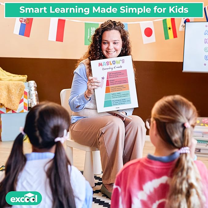 EXCOOL CLUB 9 Pcs Colorful Growth Mindset Posters - Pastel Motivational Posters For Classroom Decorations, Positive Affirmation Wall Art, Teacher Supplies For Classroom Elementary, Middle School