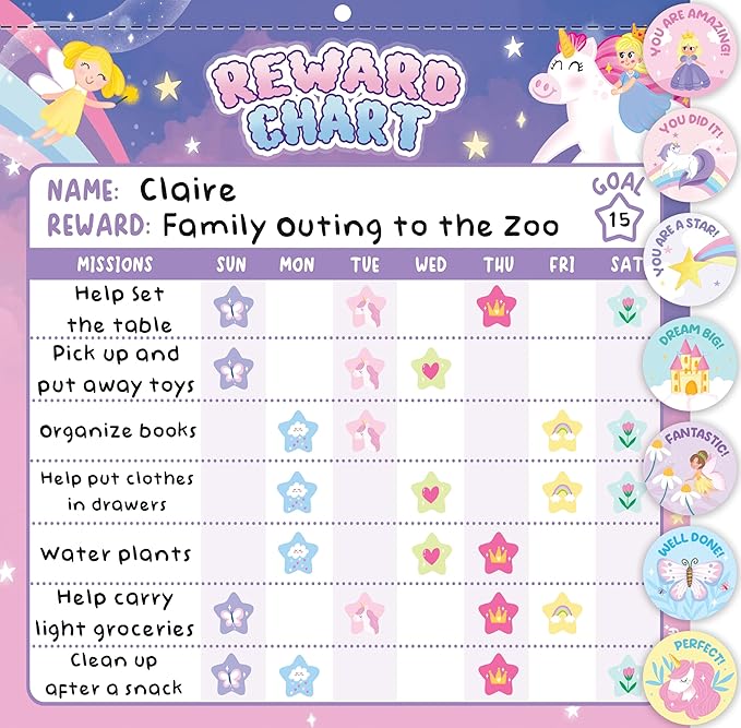 Reward Chart for Kids - 11.4" x11.2" with 1,920 Mini Stickers,49 Big Motivational Stickers, Behavior Chart for Kids at Home, Magnetic Chore Chart, Chore Chart for Kids (Unicorn & Princess)