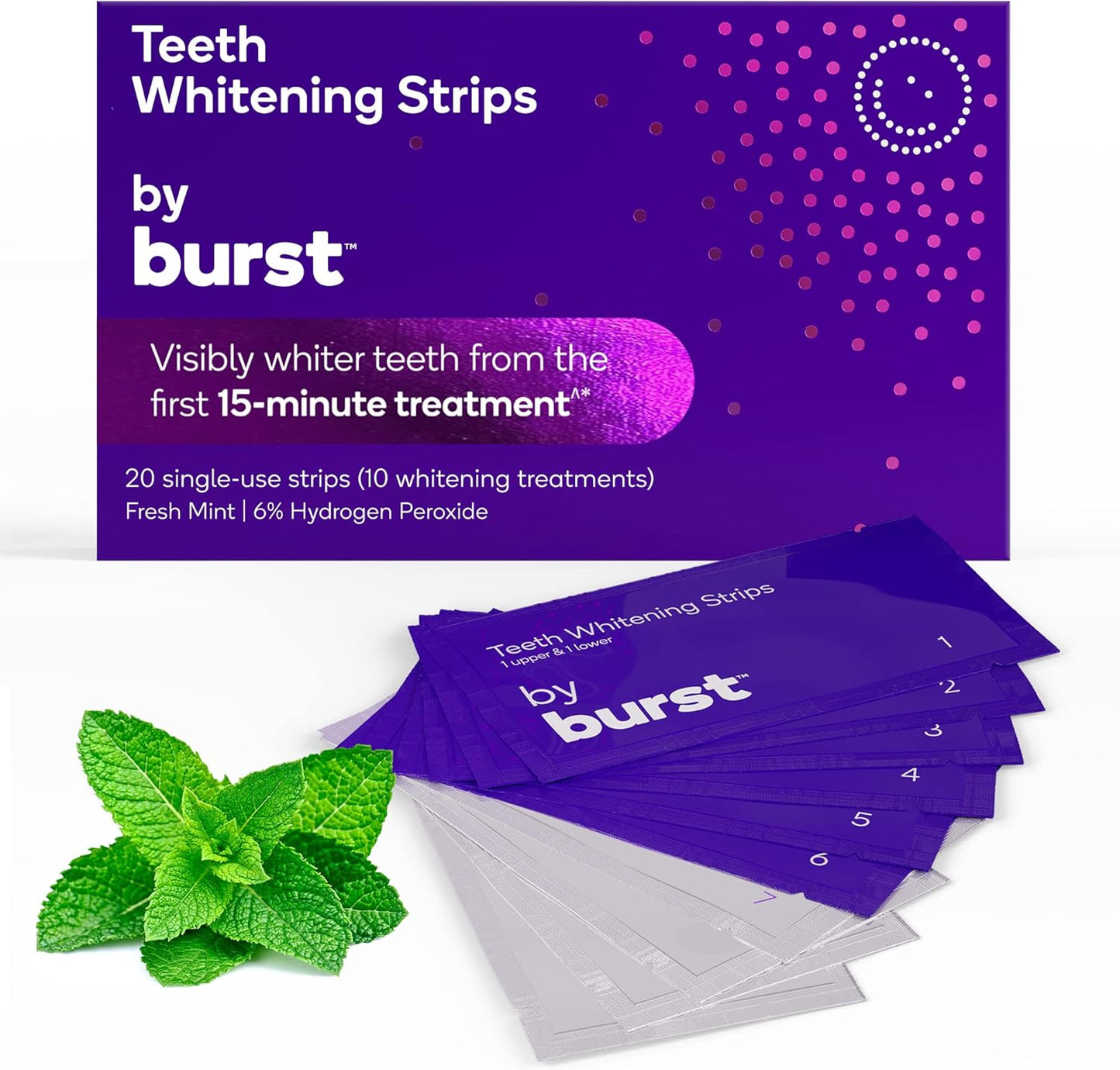 Burst Sensitive Teeth Whitening Strips (Mint) | 20 Strips/10 Treatments – Each with 1 Upper/1 Lower | Visible Results in 15 Minutes | No-Slip Grip | Enamel-Safe Whitening Kit