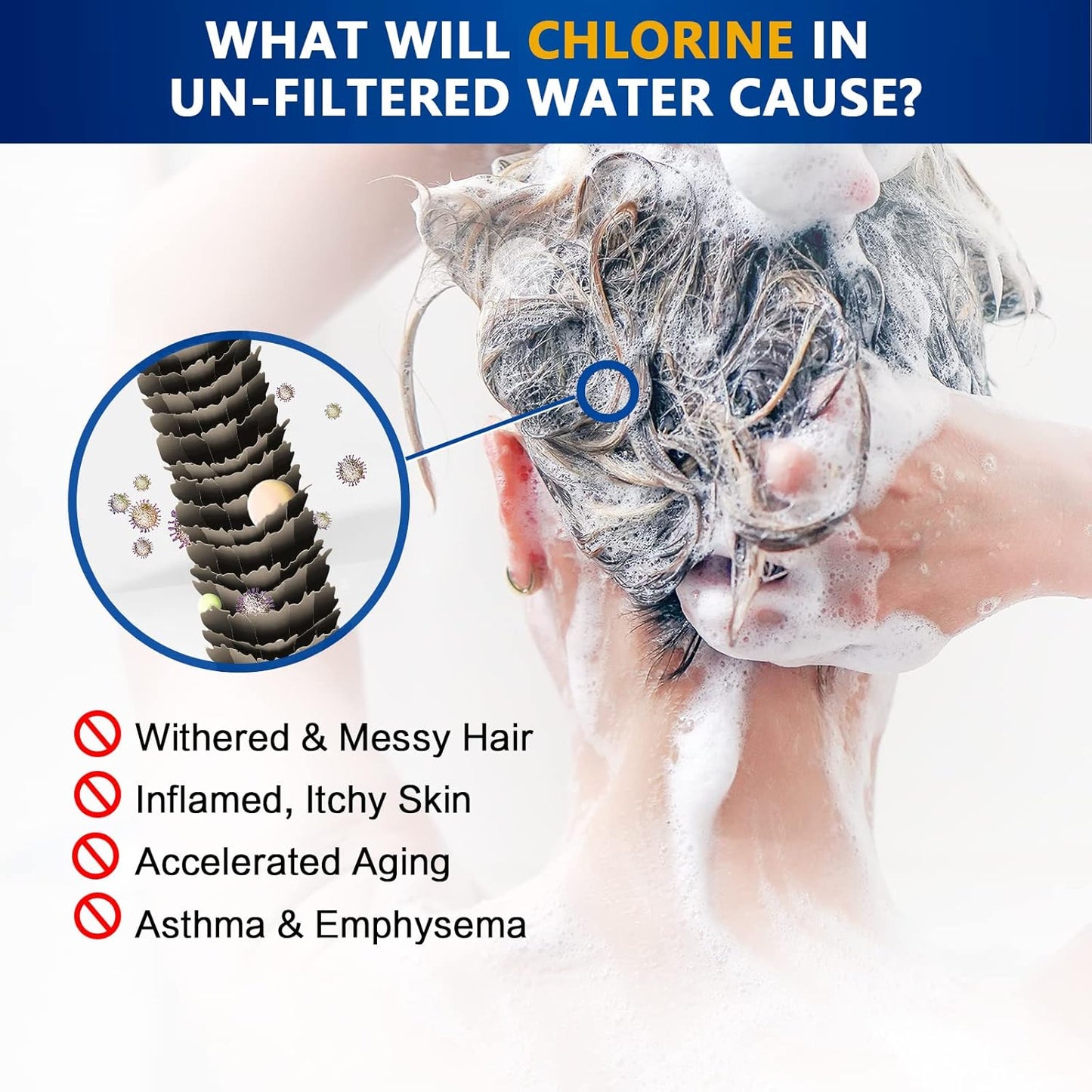 HOPOPRO 18-Stage Shower Head Filter, NBC News Recommended Brand, High Output Universal Shower Water Filter Hard Water Filter Water Softener Showerhead Filter Remove Chlorine for Better Skin & Hair