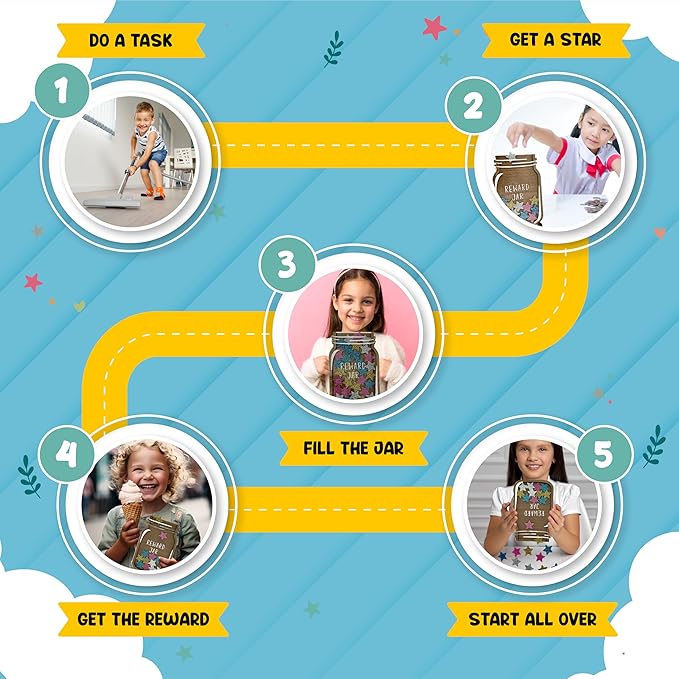 Trader Z's Kids- Premium Wooden Star Reward Jar, Chore Chart, Toddler/Kids Potty Training, Classroom and Teacher Gifts, Boys and Girls Behavior Chart, Magnetic Reward Chart (Potty Training Jar)