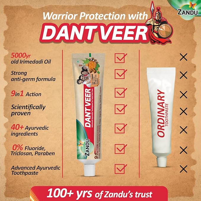 Zandu Dantveer, 500g, Fights 9 Dental Problems, with Irimedadi Oil, Advanced Ayurvedic Toothpaste, Scientifically Proven Formula