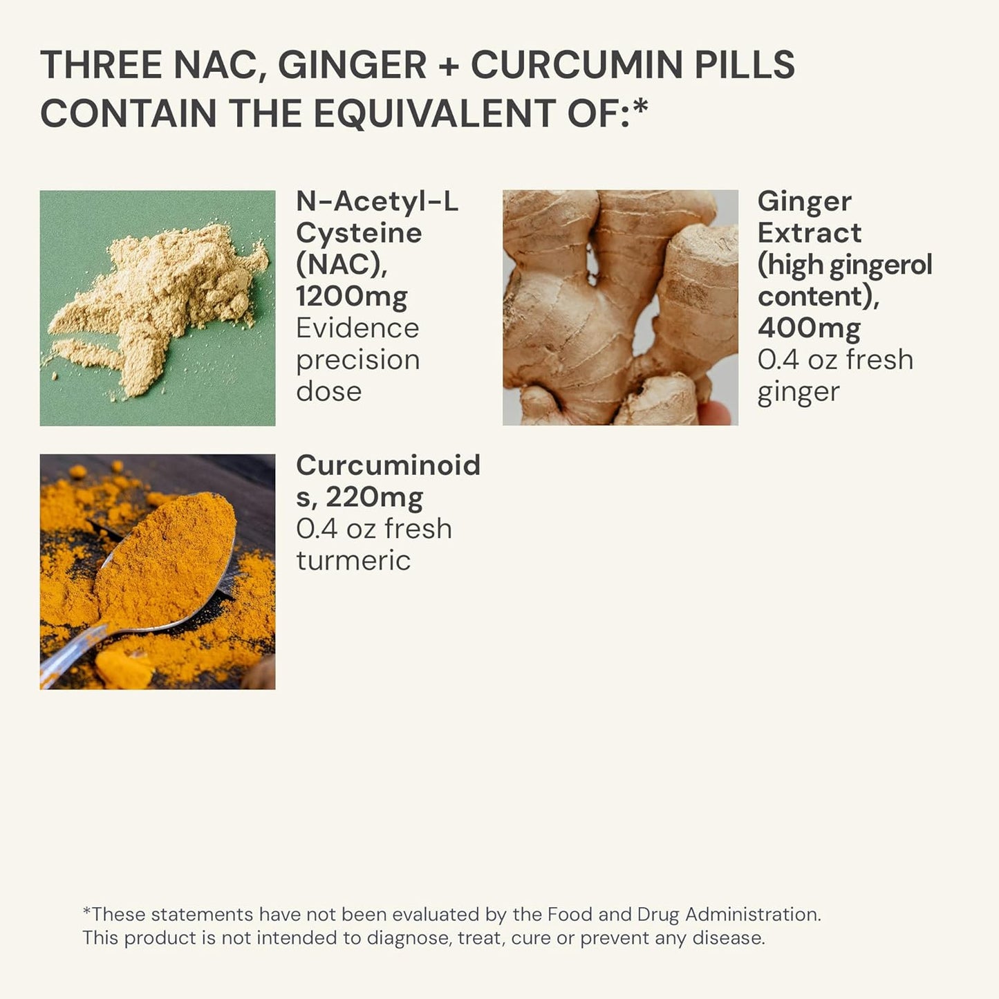 Blueprint Bryan Johnson NAC Supplement - Promotes Stress Relief, Immune System Function, Respiratory Health - Includes N-Acetyl-L-Cysteine, Ginger, Curcuminoids - Detoxifying - Vegan (30 Servings)