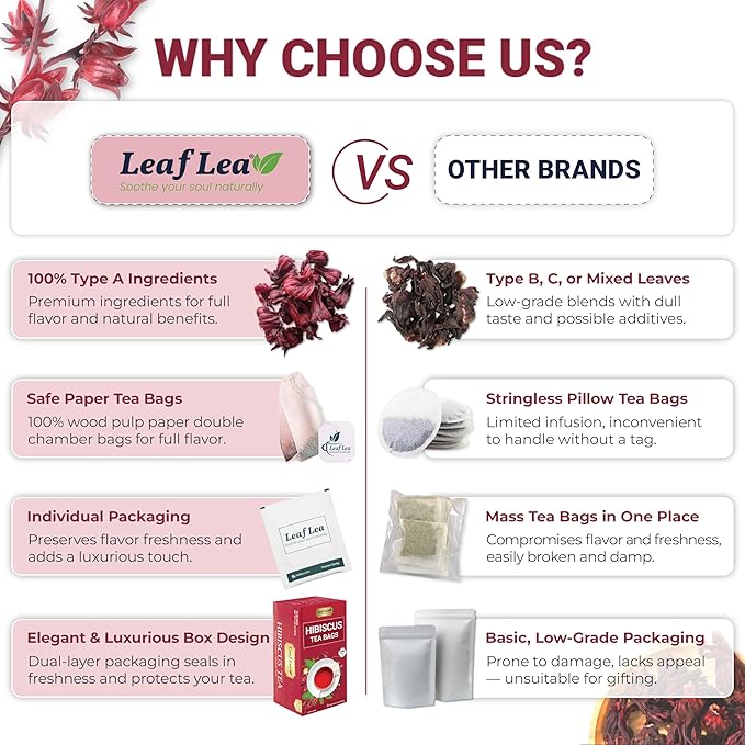 LeafLea Hibiscus Tea Bags – 160 Count, Individually Wrapped, 100% Natural Hibiscus Flower Herbal Tea, Caffeine-Free, Sugar-Free, Gluten-Free, Non-GMO, Te de Hibisco, Jamaica Tea, (Pack of 4)