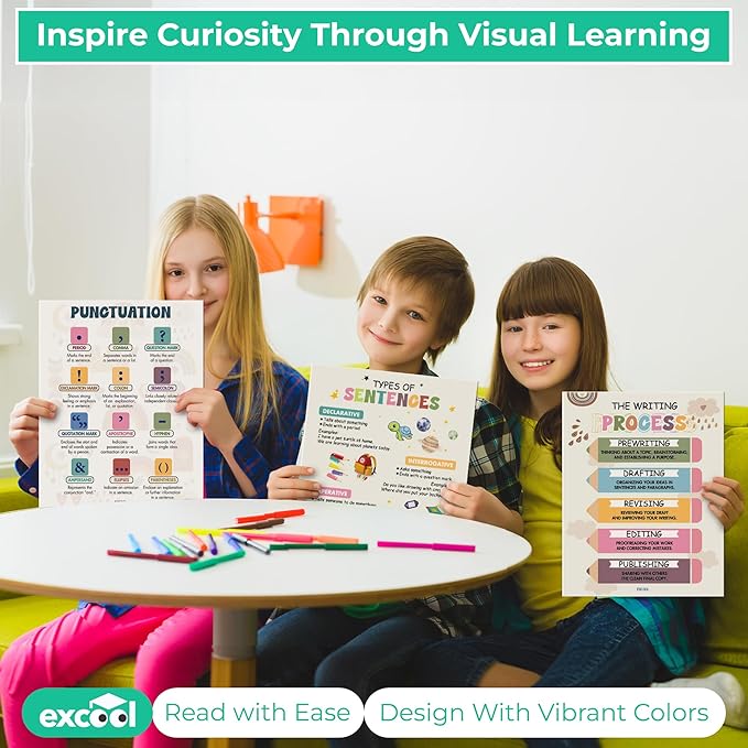 EXCOOL CLUB 9 Parts Of Speech Posters For Classroom Decor - Boho English Grammar Posters For Elementary, Laminated Ela Poster For Middle School Classroom Must Haves, Language Arts Teacher Supplies