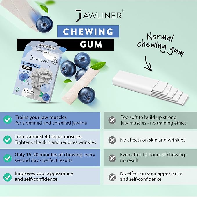 Jawliner® Hard Jwaline Chewing Gum - Sugar Free Blueberry Tough Jaw Gum - Jaw Exerciser Strong Mewing Jawline Mistic Gum - 2x Harder than Regular Chewing Gum 130 Grams (48 Strips)