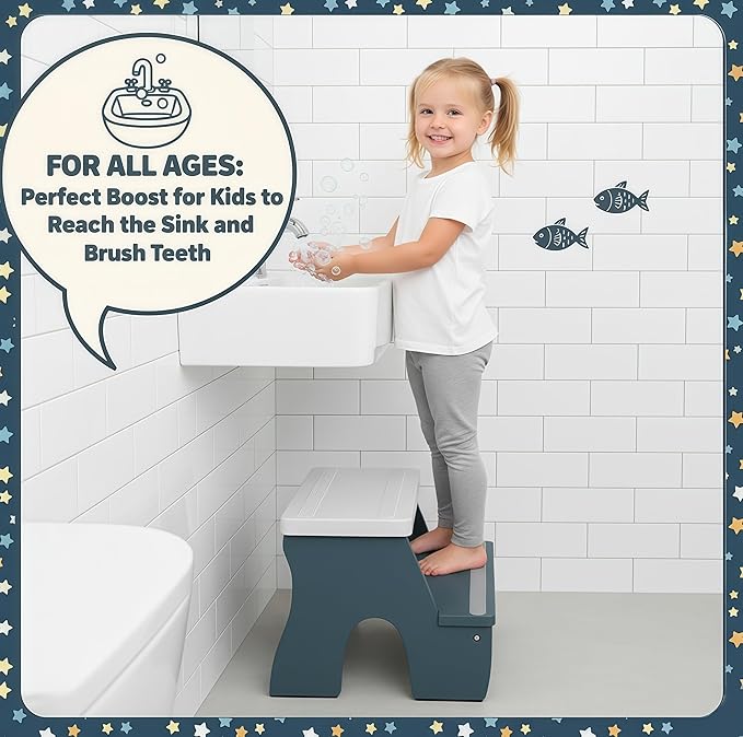 KST36 Wooden Step Stool - 250LBS Load, Non - Slip Water - Resistant Foot Stool for All Ages, Bathroom & Kitchen (Blue & White, Two Step)