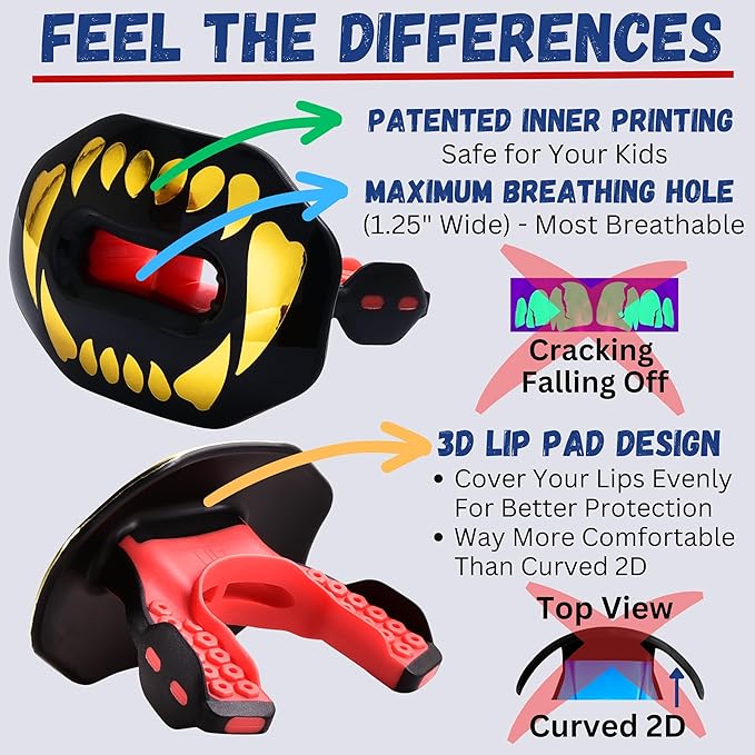 Oral Mart Flag Football Mouth Guard with 3D LipFit Design for Kids - Youth Tackle Football Mouthguard (No Boil) Cool Instant Fit Lip Guard Mouthpiece for Braces (Detachable Helmet Strap Included)