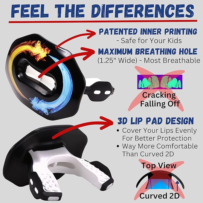 Oral Mart Flag Football Mouth Guard with 3D LipFit Design for Kids - Youth Tackle Football Mouthguard (No Boil) Cool Instant Fit Lip Guard Mouthpiece for Braces (Detachable Helmet Strap Included)