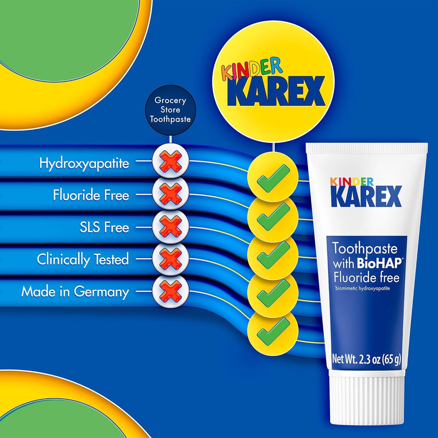 Kinder Karex Hydroxyapatite Kids Toddler Toothpaste 2.3 Ounce (Pack of 6), Fluoride Free