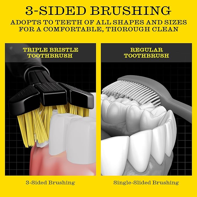 Twice Twice Adult 3D Triple-Head Toothbrush – Ultra-Soft Bristles for Braces, Aligners & Dentures, Advanced 3-Sided Design for Effective Plaque Removal & Complete Oral Care, 2 Count