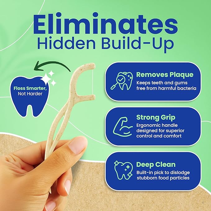 Biodegradable Floss Picks, Natural & Organic Floss Picks, Eco-Friendly Tooth Flossers, Ideal for Adults, Gentle & Effective Flossing, Fresh Breath, Sustainable Oral Care (100 Units)