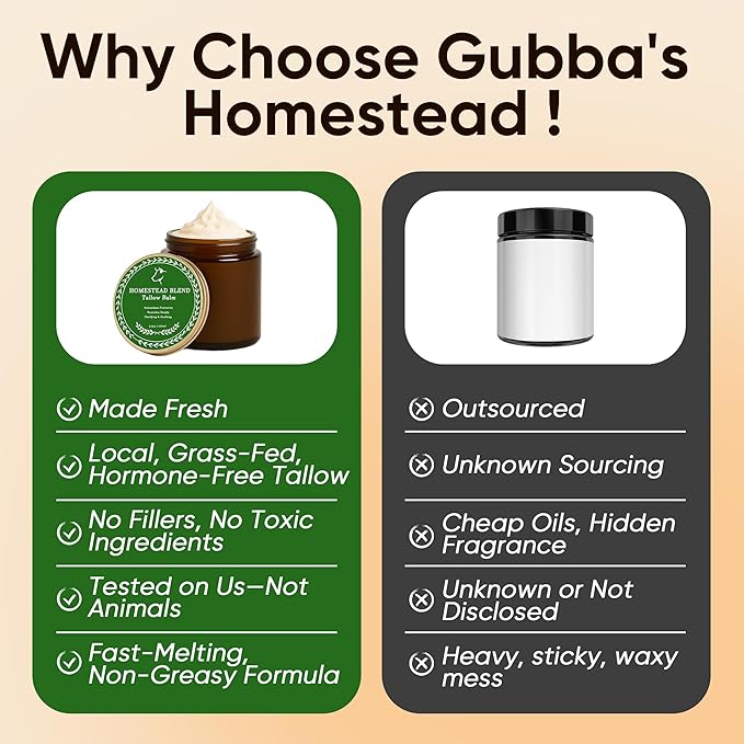 Gubba's Homestead Blend Tallow Balm - Tallow and Honey Blam, Natural Ingredient Whipped Moisturizer for Face & Body, Antioxidant Protection | Nourishes Deeply | Clarifying & Soothing