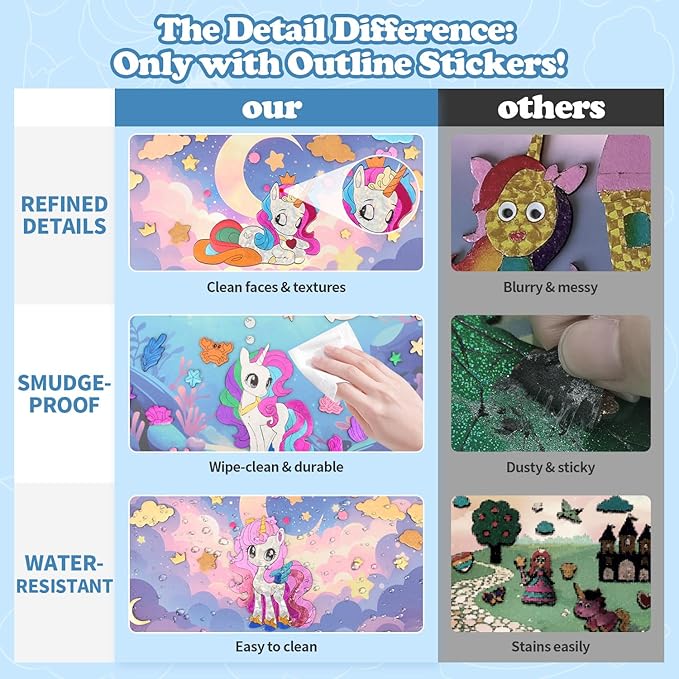 ManeFoodou Foil Fun - Unicorn No Mess Art for Kids, Craft Kits & Supplies, DIY Creative Activity, Travel Toys, Birthday Gifts for Ages 4, 5, 6, 7-12 (Unicorn)