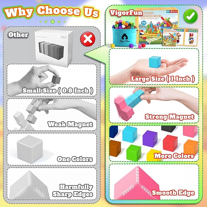 116 PCS Magnetic Blocks Set, 1" Magnet Building Blocks with Toy Eyes and Storage Bag for Kids Gifts, STEM Educational Preschool Sensory Toys for Toddlers Boys Girls Ages 3 4 5 6 7 8 + (Bright Color)