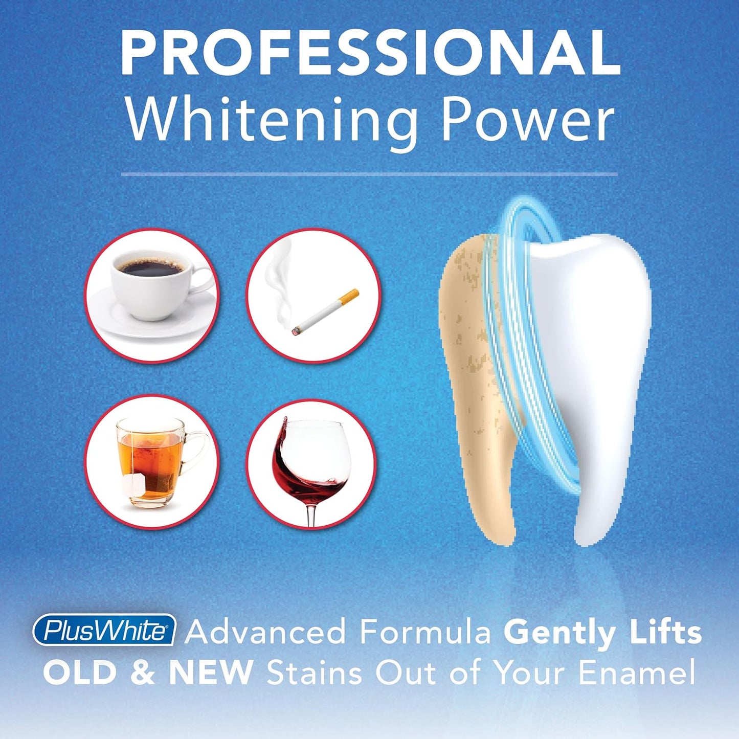 Plus White Speed Whitening Gel - Works in 5 Minutes - Professional Teeth Whitening w/Dentist Approved Ingredient (2 oz)