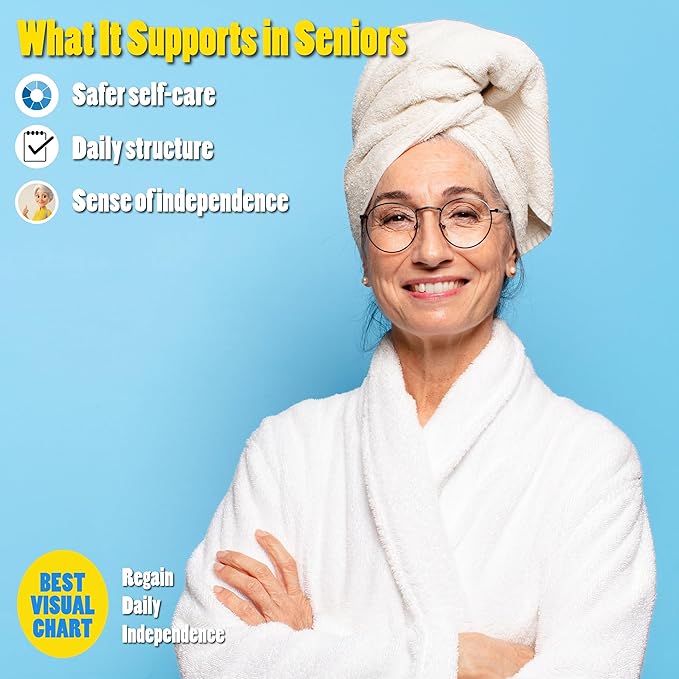 Shower Chart for Kids – Step-by-Step Visual Guide, 9x12 Inch Laminated Self-Care Chart for Children with Special Needs and Autism, Promotes Independent Hygiene Routine (English)