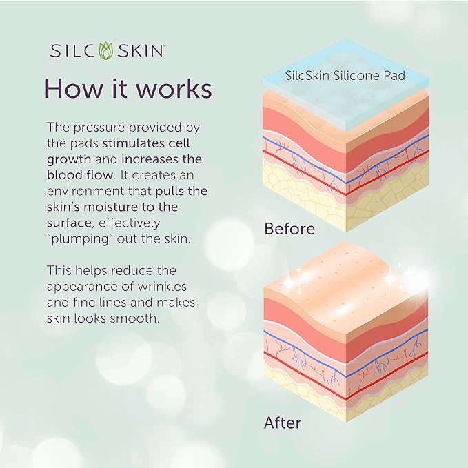 SilcSkin Chest Care Bundle - Decollette Pad and Skin Cleanser, Reusable Medical-Grade Chest Wrinkle Pads for Fine Lines, Crepey Skin, and Puffiness
