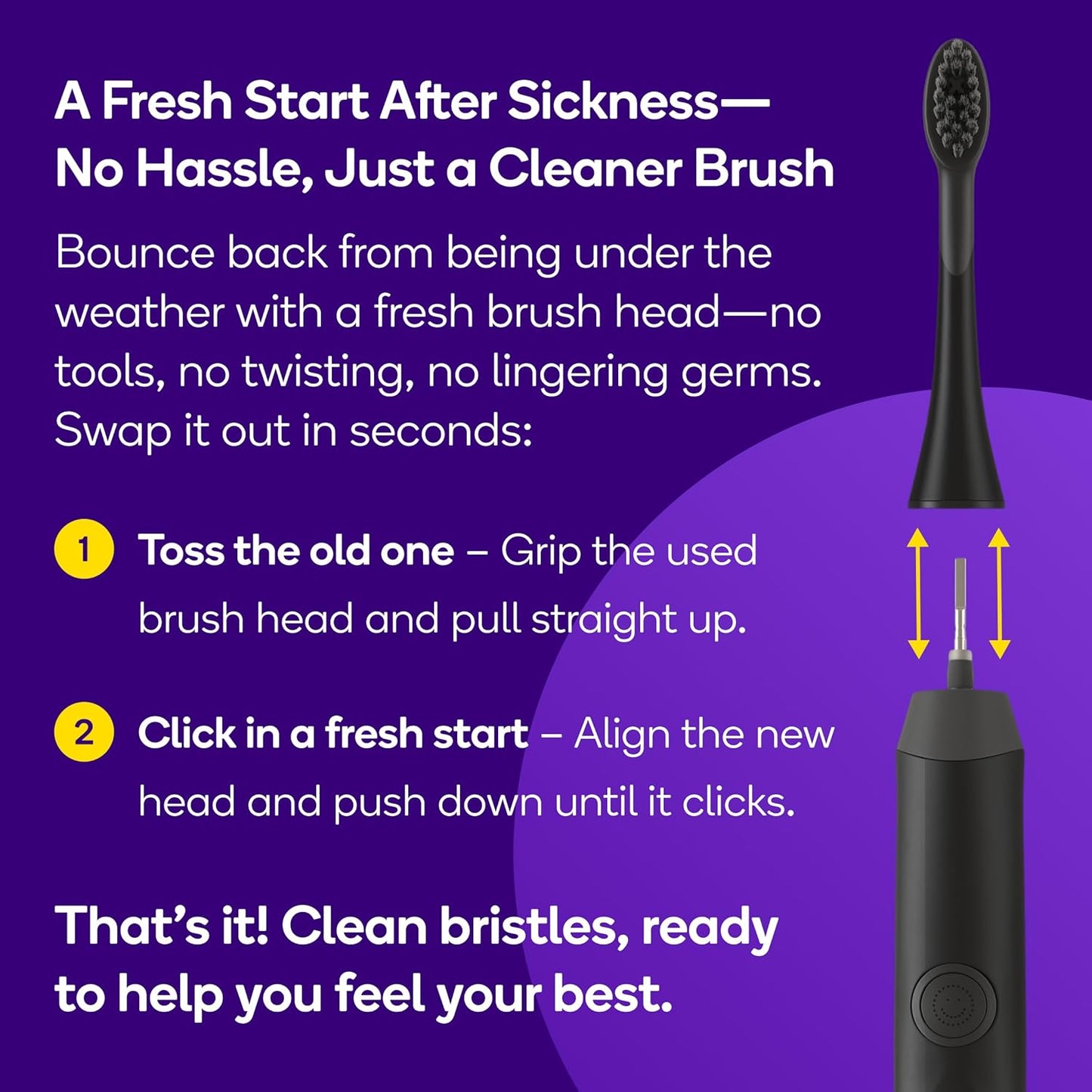 BURST Emergency Replacement Heads for Original Sonic Electric Toothbrush (Black /2 Pack) | Ultra Soft Bristles for a Fresh Start After Sickness | Deep Clean, Stain & Plaque Removal