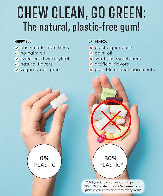 Sugar Free Natural Chewing Gum (84 Pcs) - Xylitol Gum with Stevia - Aspartame Free - All Natural Gum - Vegan, Gluten Free Keto - Wintergreen