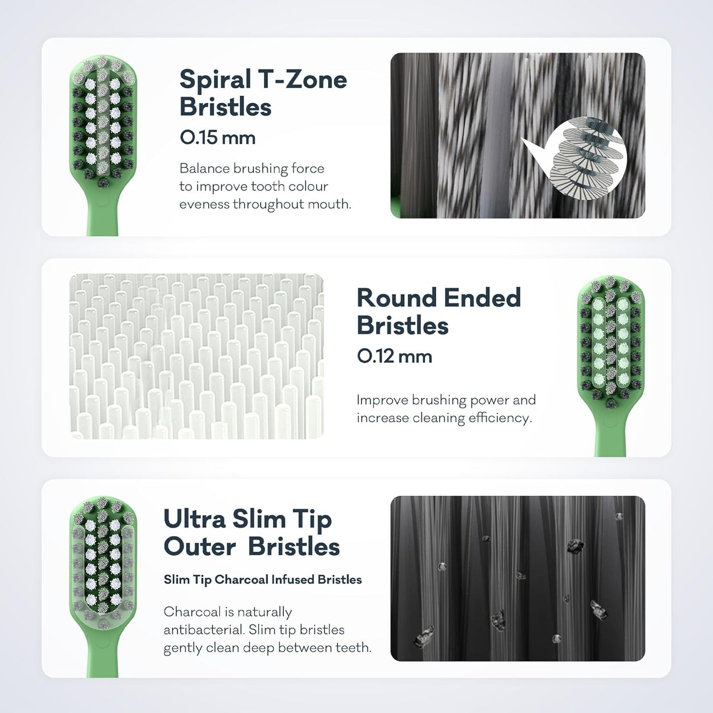 Grin Pro Ultimate Whitening Toothbrush, Soft, 2 Count (Pack of 2), Designed for Triple-Action Whitening, 100% Recycled Plastic Handle