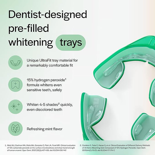 Opalescence Whitening Bundle - Opalescence Go 15% Hydrogen Peroxide Prefilled Whitening Trays and Whitening Toothpaste - Mint Flavor 5194-5166