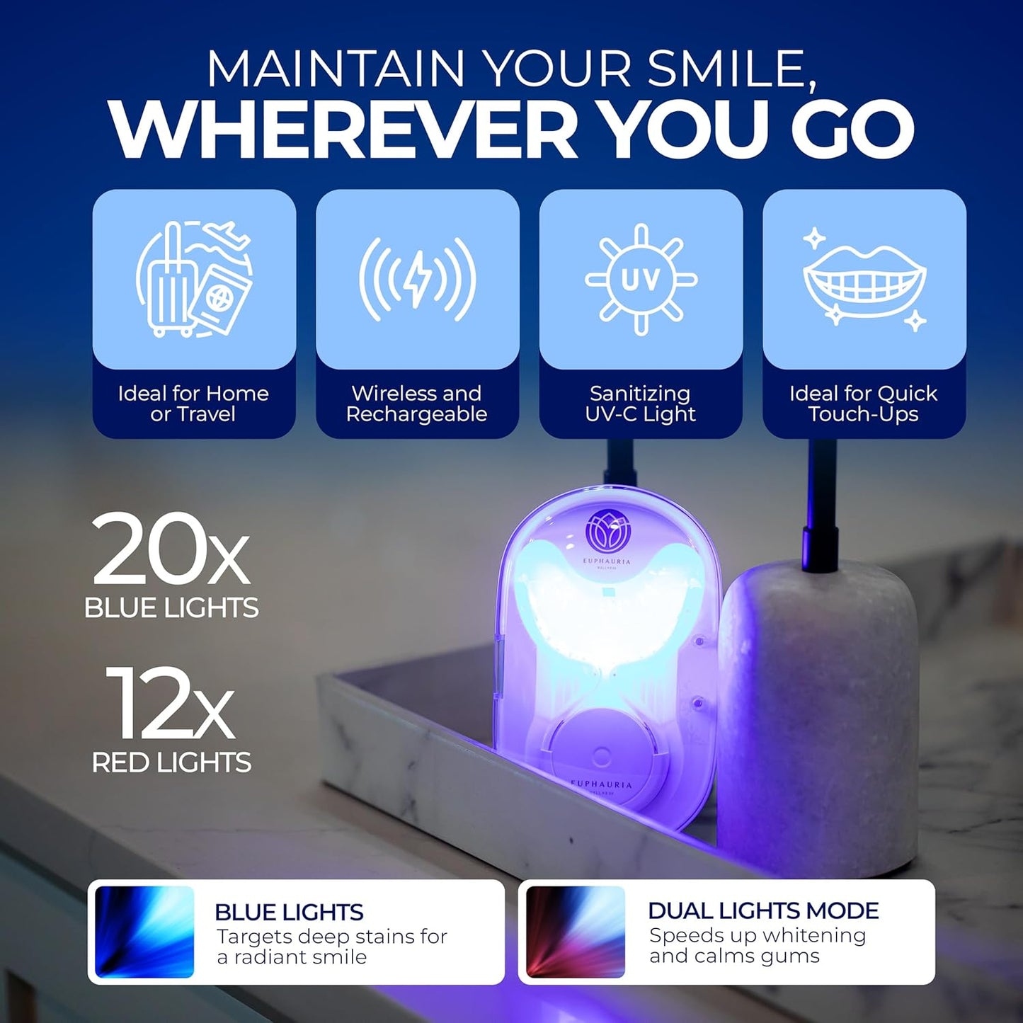 Premium Teeth Whitening Kit with a Rechargeable Wireless Red and Blue UV Whitening Spectrum LED Lights Accelerator Mouthpiece, a Sanitizing Travel Storage Case & Three 2 ml Whitening Gel Pen