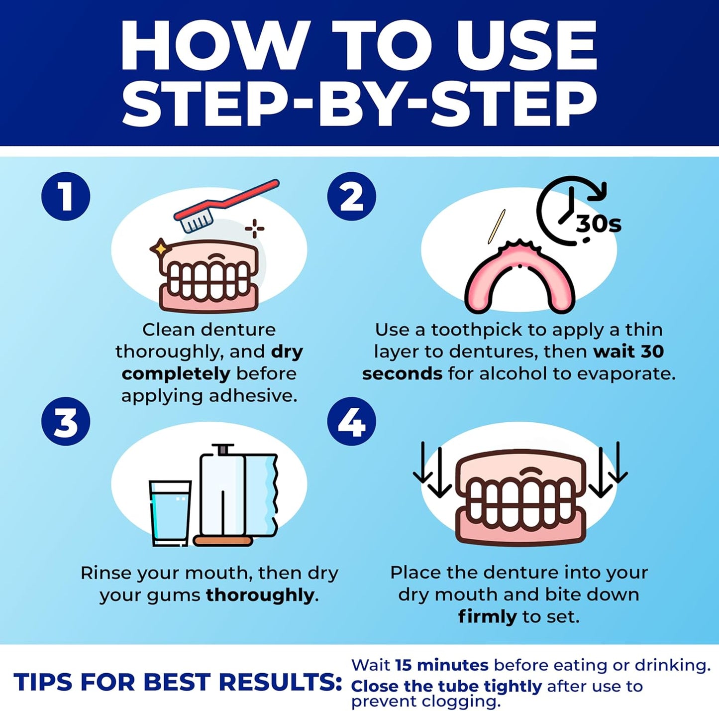 Secure Waterproof Denture Adhesive - Zinc Free - Extra Strong 12 Hour Hold - 1.4 oz (Pack of 4)