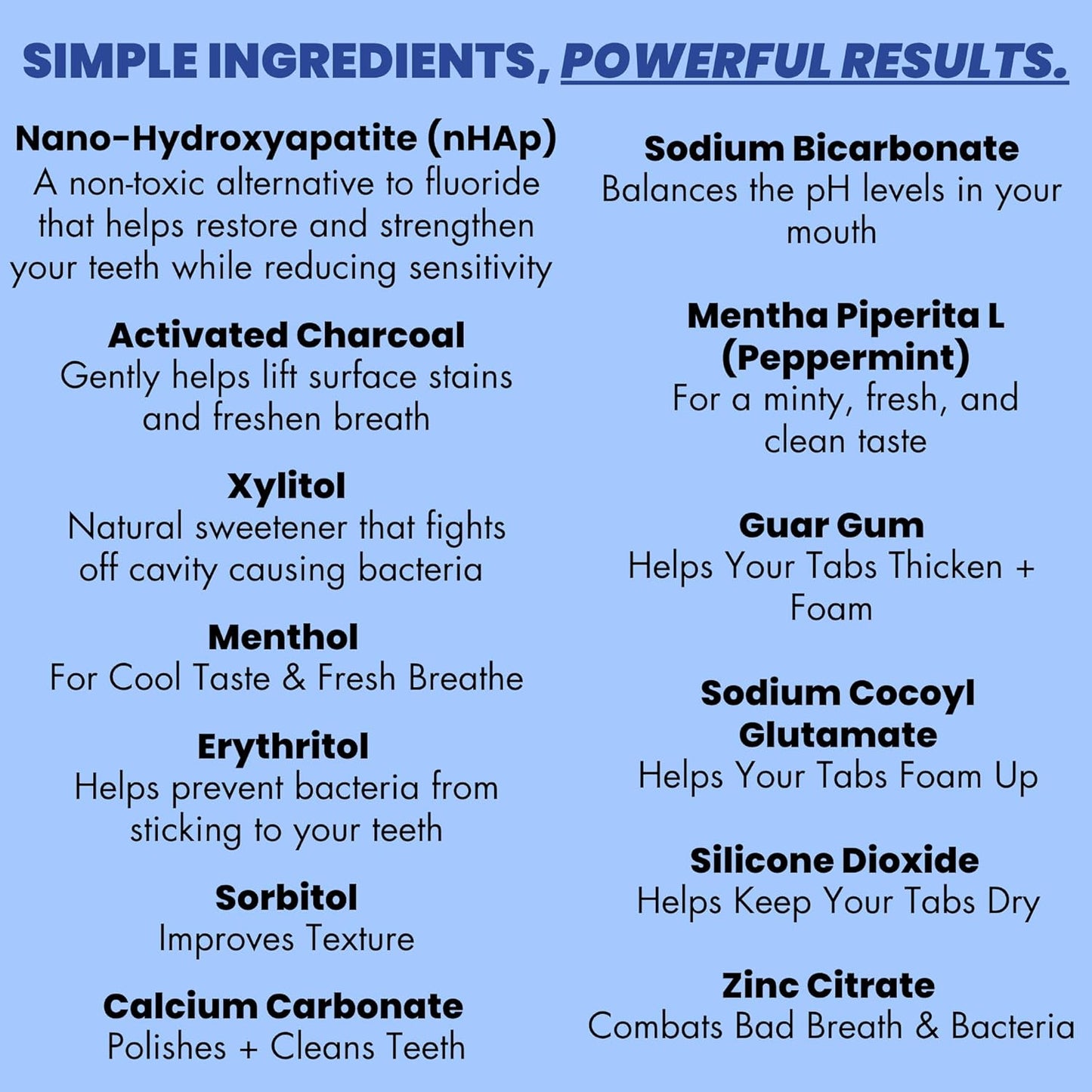 Vital Toothpaste Tabs with Nano-Hydroxyapatite | Naturally Whitens + Remineralizes Teeth | Fluoride & Plastic Free | Combats Sensitivity | Travel & Eco Friendly | Charcoal Mint | 248 Tablets (4 Month)