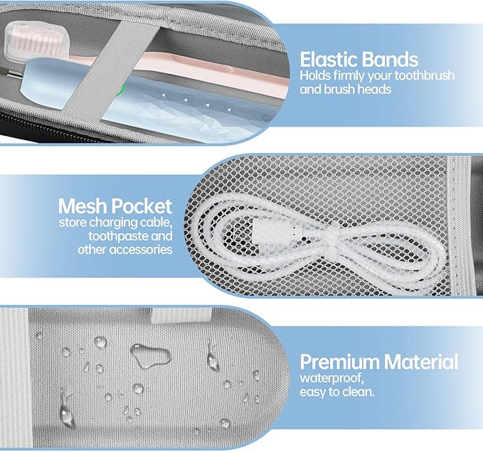 Toothbrush Travel Case for Oral B/Oral-B Pro 1000 1500 5000 7000 7500 6000 9600 for Phlips 4100 5100 Electric Toothbrush Carrying Bag,Portable Hard Protective Storage Bag with Mesh Pocket