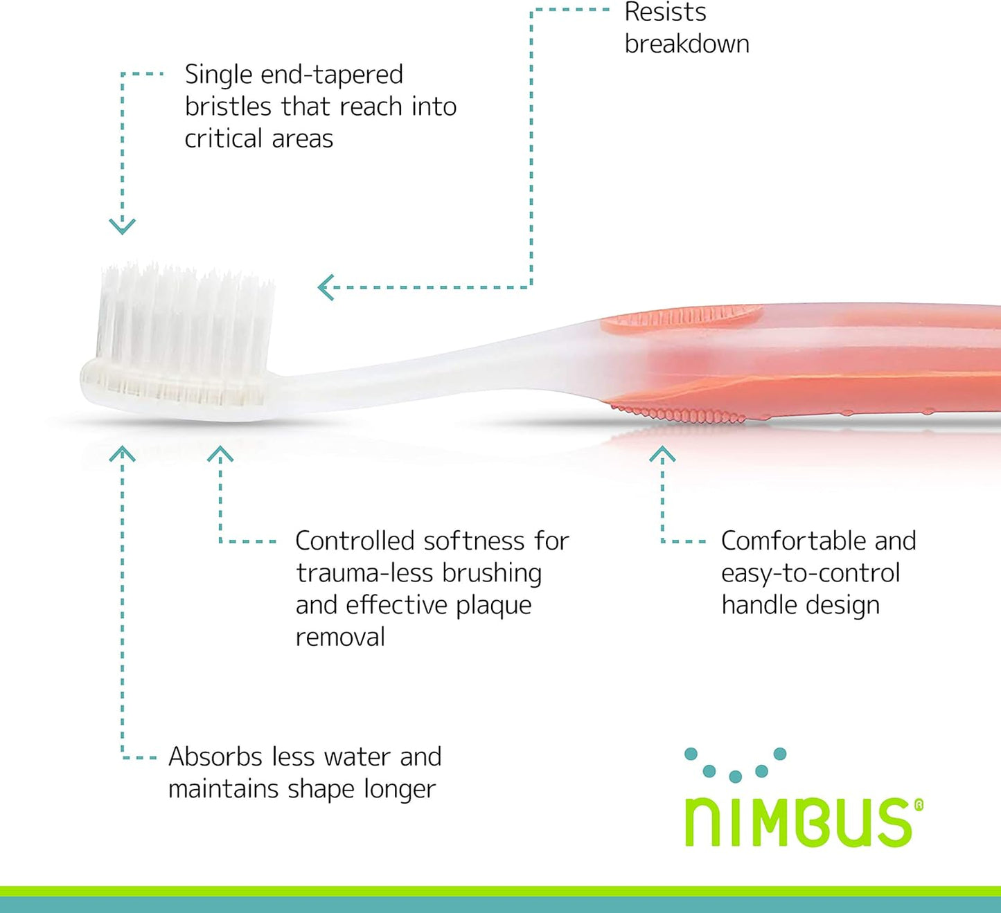 NIMBUS NIMBY Kid's Extra Soft Toothbrushes for Sensitive Teeth and Receding Gums, Periodontist Design Plaque Remover Travel Toothbrush, Individually Wrapped (4 Pack, Colors May Vary)