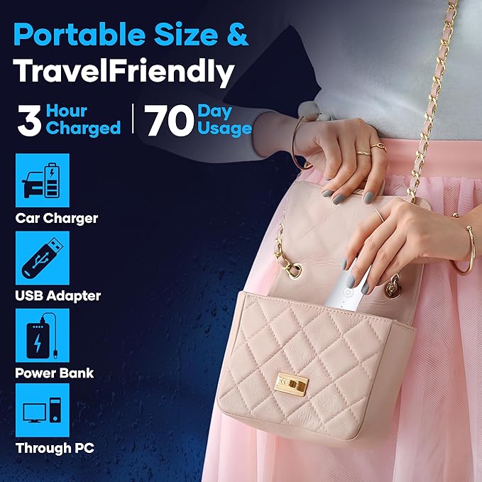 Cordless Water Flosser, Water Dental Flosser, Rechargeable Irrigation Cleaner,4 Modes Portable Water Flosser with 5 Nozzles, Water Flossers for Teeth, Dental Tools (White)