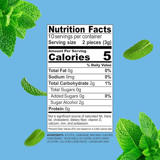 DC24 DAILY CARE 100% Xylitol Gum, Aspartame Free, Sugar Free Peppermint Chewing Gum, Natural Flavors, Gluten Free, Vegan, 20 Pieces, Pack of 2