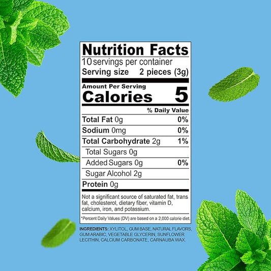 DC24 DAILY CARE 100% Xylitol Gum, Aspartame Free, Sugar Free Peppermint Chewing Gum, Natural Flavors, Gluten Free, Vegan, 20 Pieces, Pack of 2