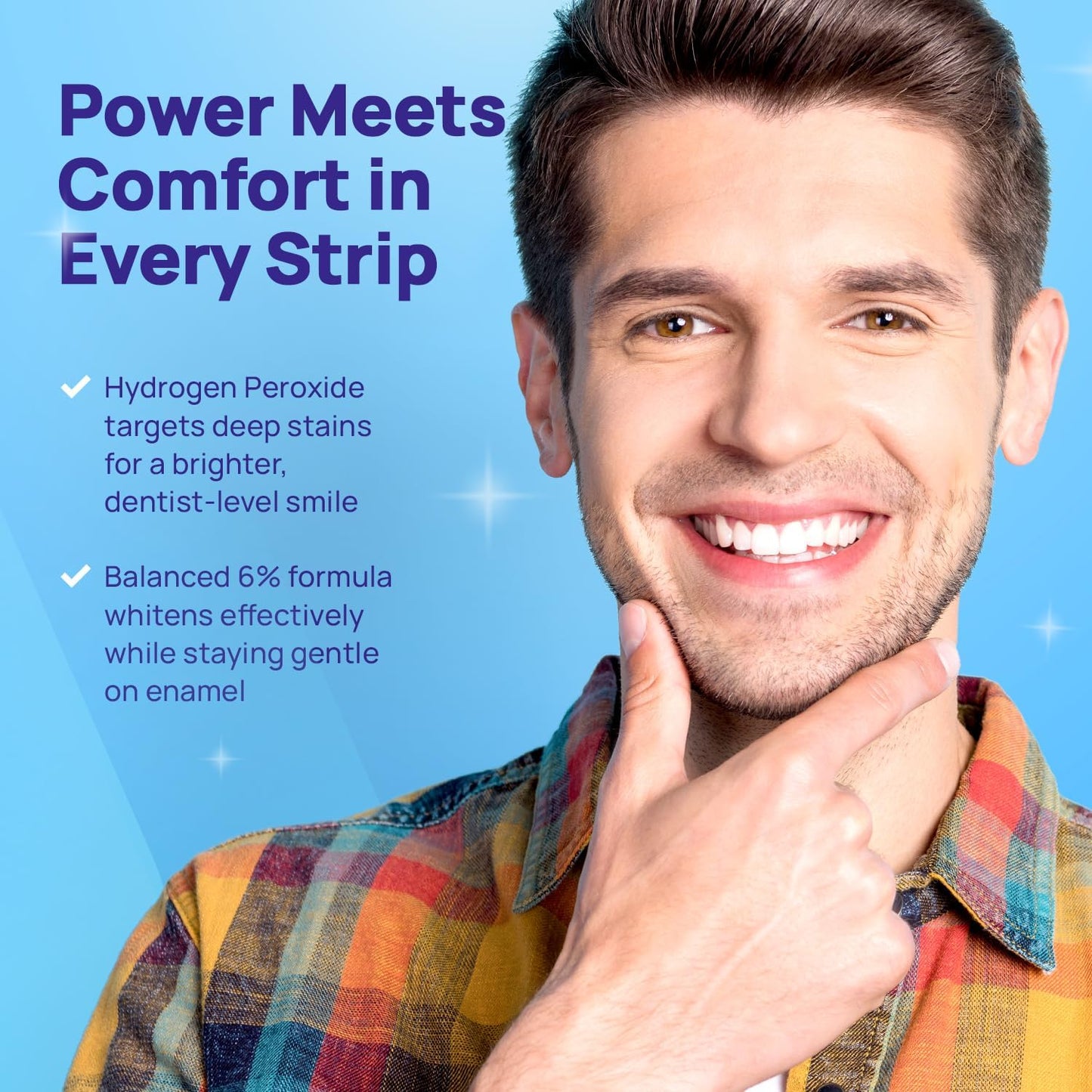 Whitebite Pro Upgraded Teeth Whitening Strips 14 Strips (7 Treatments) | Enamel-Safe | Deep Stains Removal | Non-Slip Design | Whitening Without Any Harm | Mint