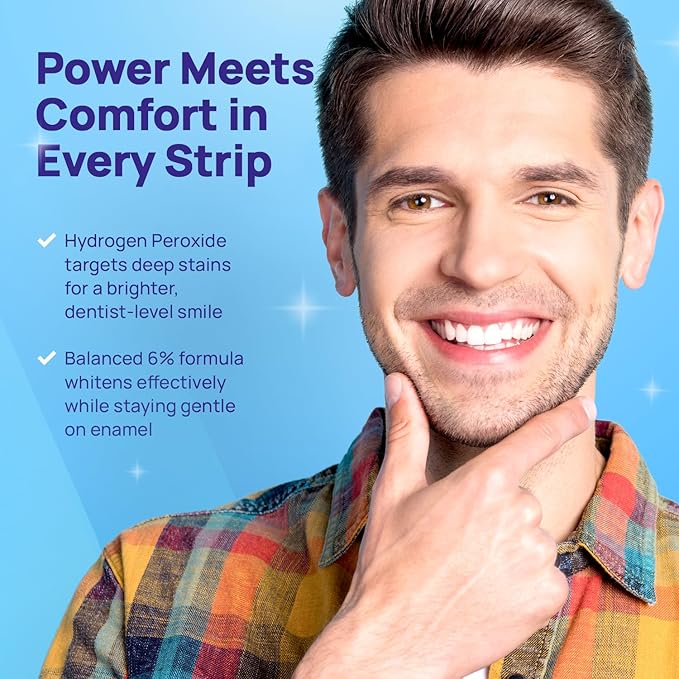 Whitebite Pro Teeth Whitening Strips with Hydrogen Peroxide – Dentist Grade, Enamel-Safe, Non-Slip, Removes Deep Stains, Reduces Sensitivity, Mint Flavor (14 Strips / 7 Treatments)