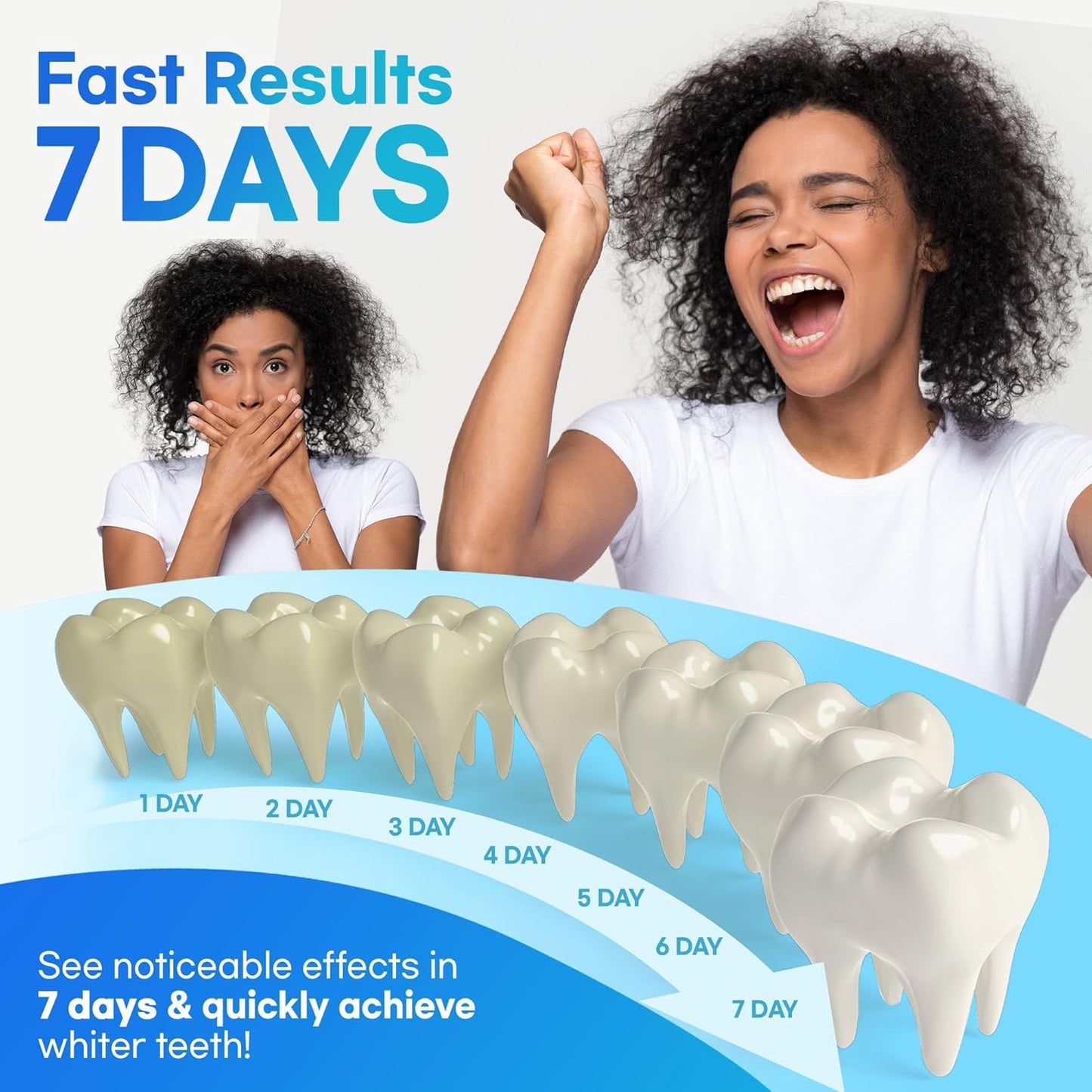 Teeth Whitening Gel – Set of 3 – Gentle, Pain-Free Formula for Sensitive Teeth – Easy, Mess-Free Application – Travel-Friendly & Enamel-Safe for a Brighter Smile