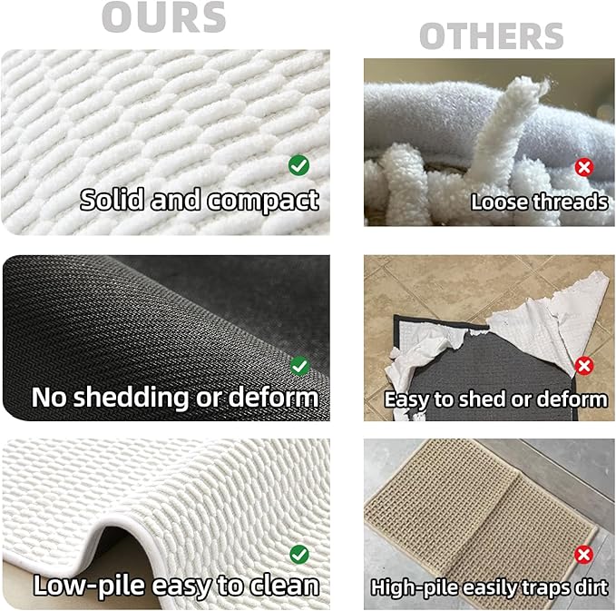 Large Bathroom Rugs Non Slip Washable Bath Rugs Super Absorbent Bathroom Rug Thin Quick Dry Low Pile Bath Mats, White 36"x48"