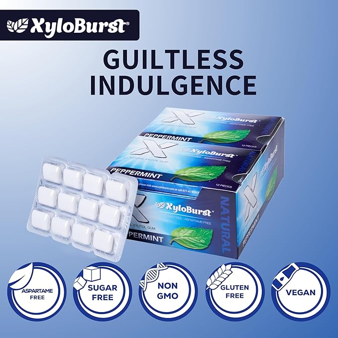 XyloBurst Gum | Xylitol Chewing Gum | Sugar Free, Gluten Free, Keto Friendly | Aspartame Free Gum For Oral Health | Peppermint | 12 Pieces, Pack of 12