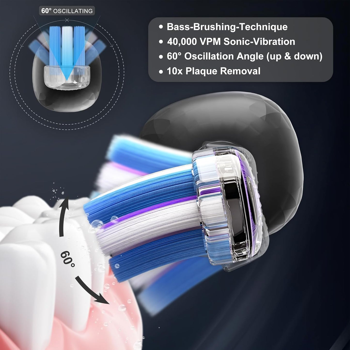 Electric Toothbrush Wave Oscillation & Vibration Sonic Tooth Brush for Adults BASS-Brushing Technique Travel Rechargeable Toothbrushes 4 Soft Bristle Replace Heads IPX7 Gifts for Men Women Black
