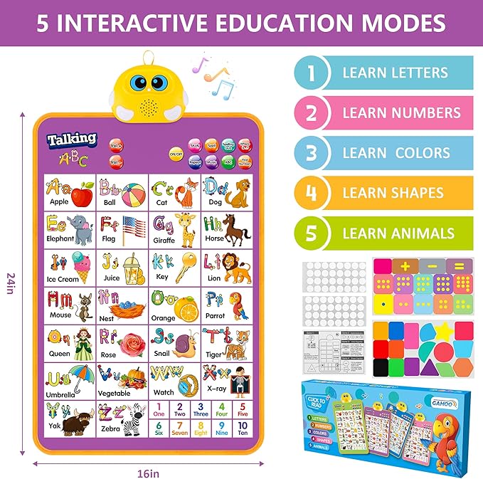 Alphabet Wall Chart, Talking ABC, Music Poster, Kids Learning Toys for Toddlers 2-4, Interactive Educational Toddler Montessori Toys, Birthday Gifts for Age 1 2 3 4 5 Year Old Girls Boys - Purple