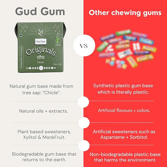 Gud Gum- Natural, Plastic Free Chewing Gum- Clove, Cardamom, Fennel, Cinnamon- 21g x 4 - Mini Pack of 4- No added artificial colours, flavours & sweeteners (Pack of 4, Fennel)