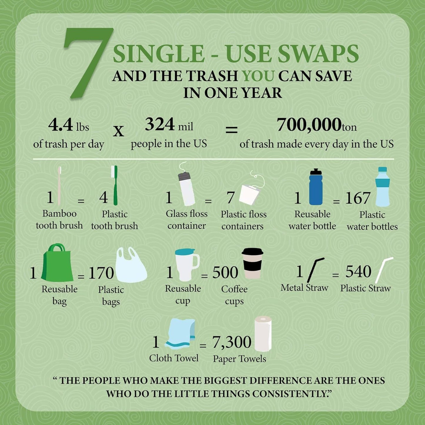 Dental Lace Refillable Silk Dental Floss | Multi-Color Glass Containers - 100% Silk Floss with Mint Flavor, PFAS & PTFE Free (Total 66 Yards) – Eco-Friendly Recyclable Packaging (Pack of 4)